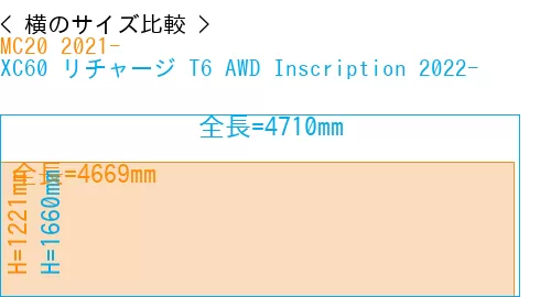 #MC20 2021- + XC60 リチャージ T6 AWD Inscription 2022-
